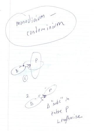 monodinium_condominium.jpg