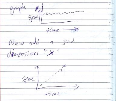 spacetime_graph.jpg