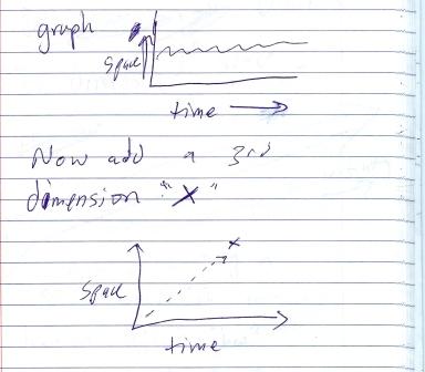 spacetime_graph.jpg